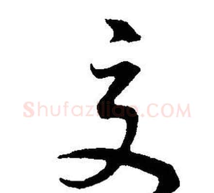 交字董其昌毛笔草书书法写法,摘自邵康节先生自署无名公传