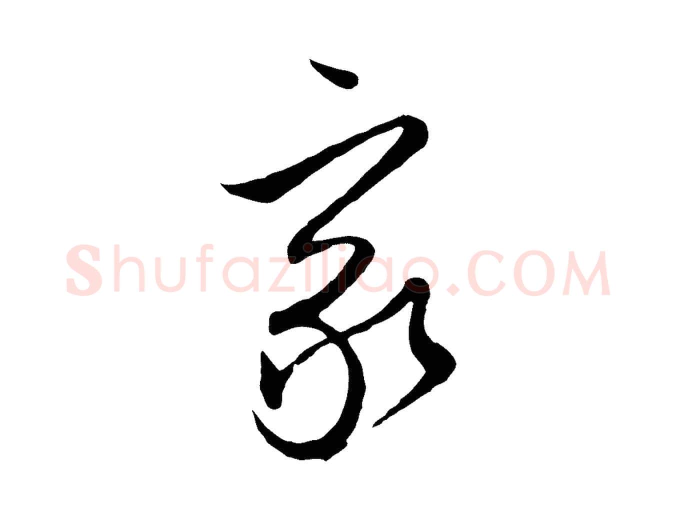 家毛笔行草写法,摘自明代文徵明与希古帖