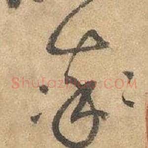 率