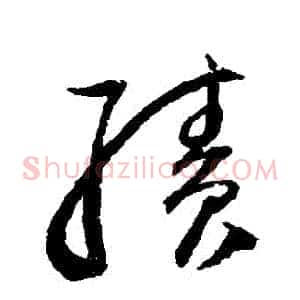 績