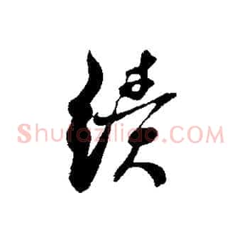 績