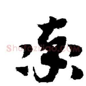 率