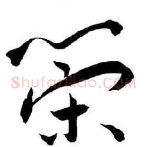 策