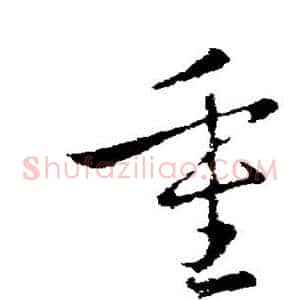 重