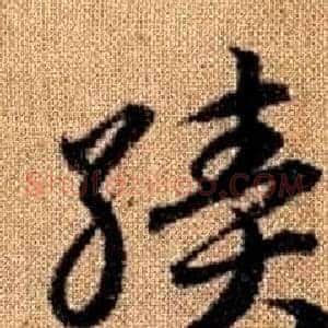 績