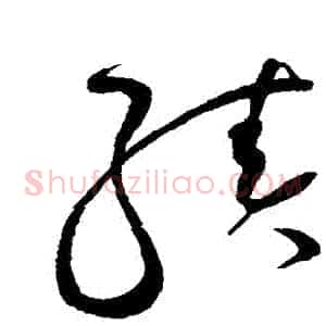 績