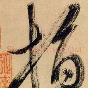 指