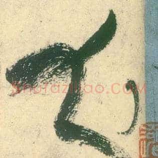 分