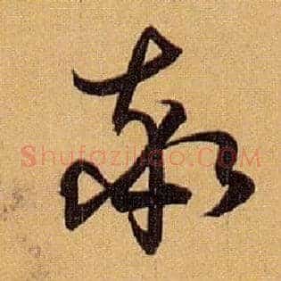 率