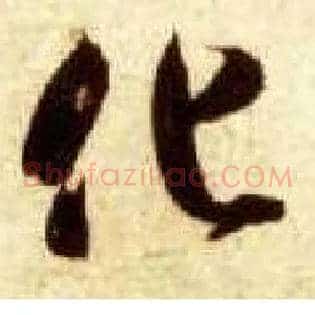 化