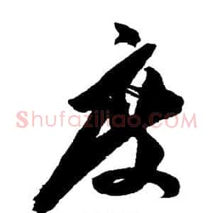度