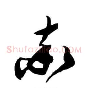 率