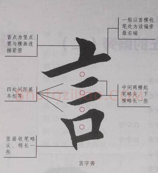 欧阳询毛笔楷书诗字的写法,摘自欧阳询书法作品九成宫醴泉铭