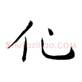 化