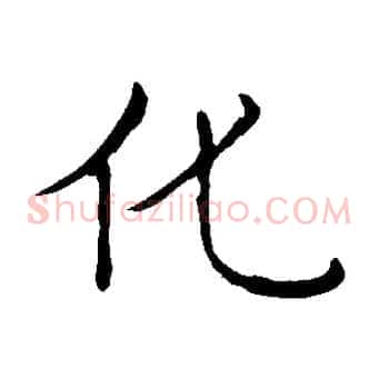 化