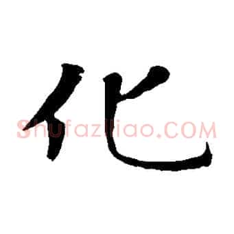化