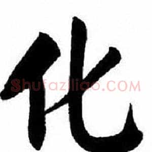化