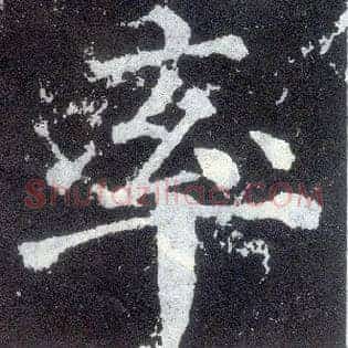 率