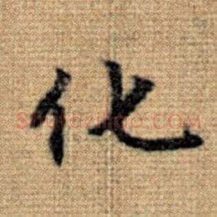 化