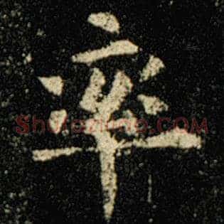 率