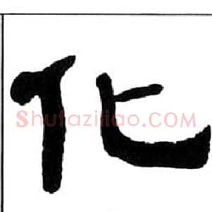 化