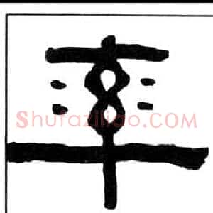 率