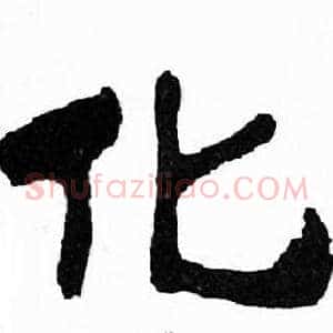 化
