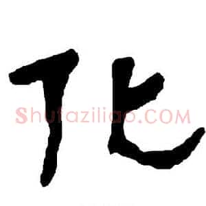 化