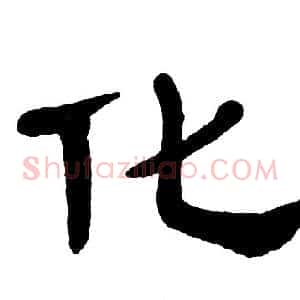 化