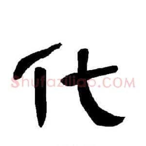 化