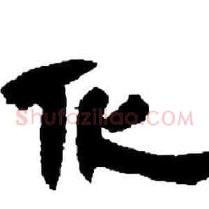 化