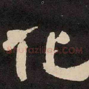 化