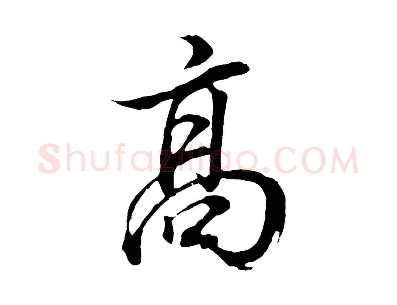 高毛笔行书写法,摘自明代董其昌邵康节先生自着无名公
