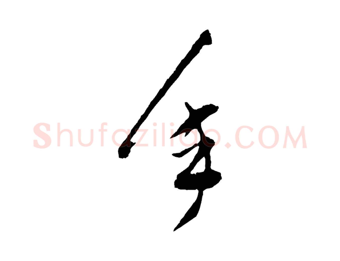 年毛笔行书写法,摘自明代董其昌题画十跋