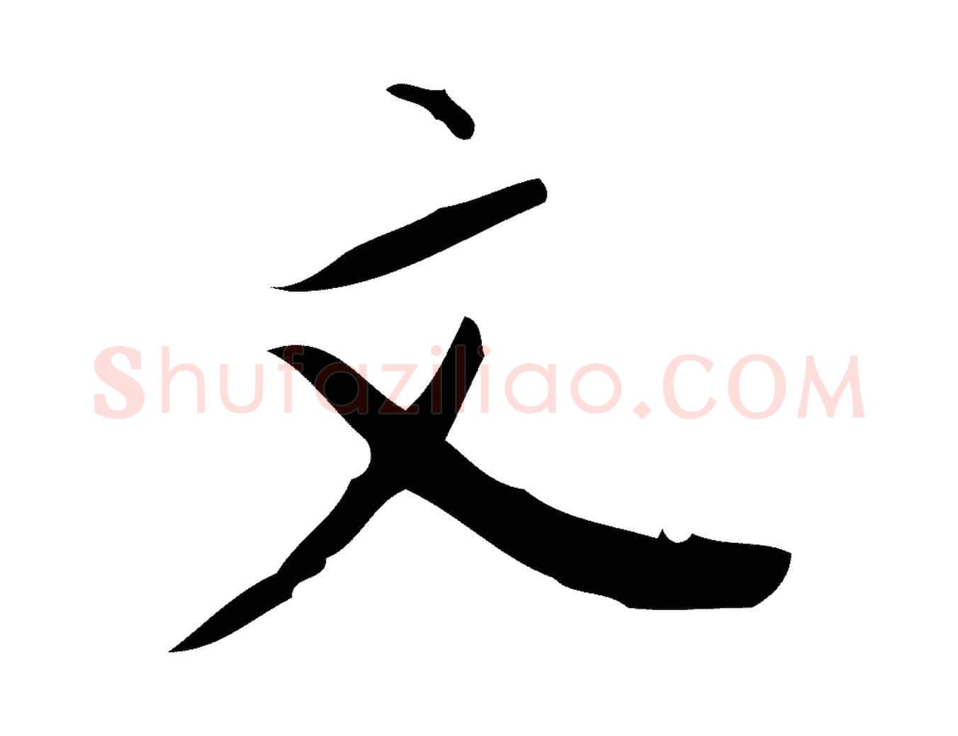 文毛笔行书写法,摘自明代董其昌行穰帖释文