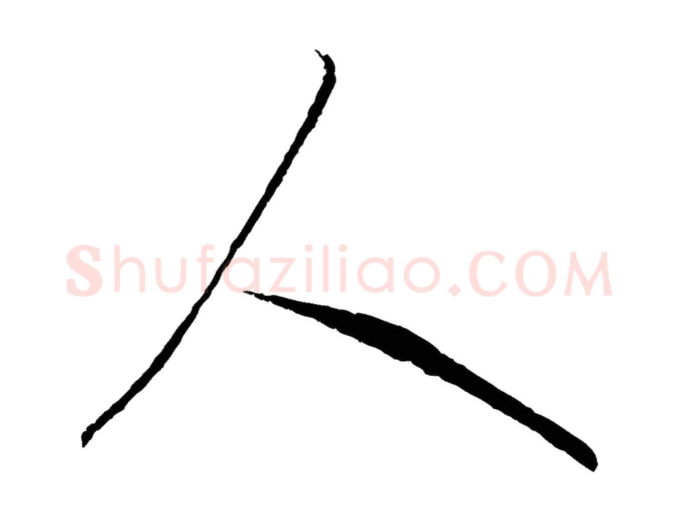 人毛笔行书写法,摘自东晋王羲之游目帖
