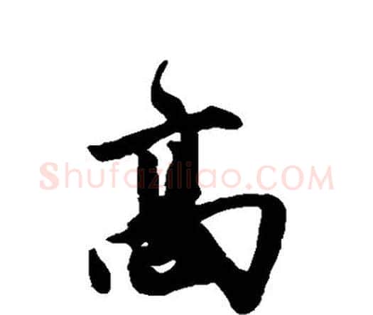 高字唐寅毛笔行书书法写法,摘自唐寅毛笔行书书法作品