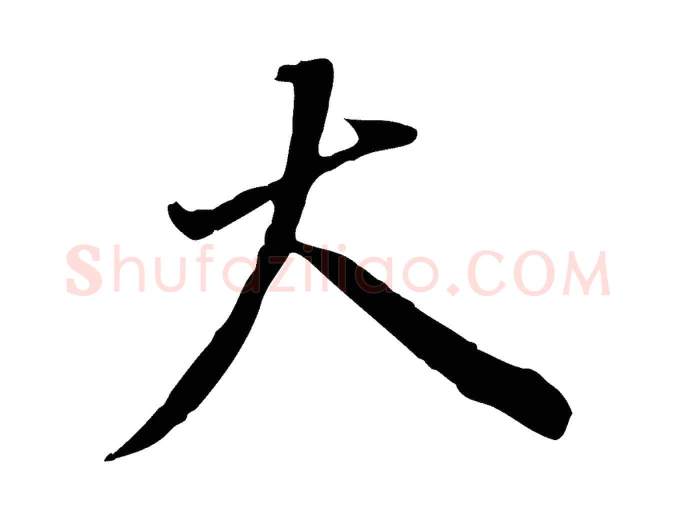 大毛笔行书写法,摘自明代董其昌跋孝经
