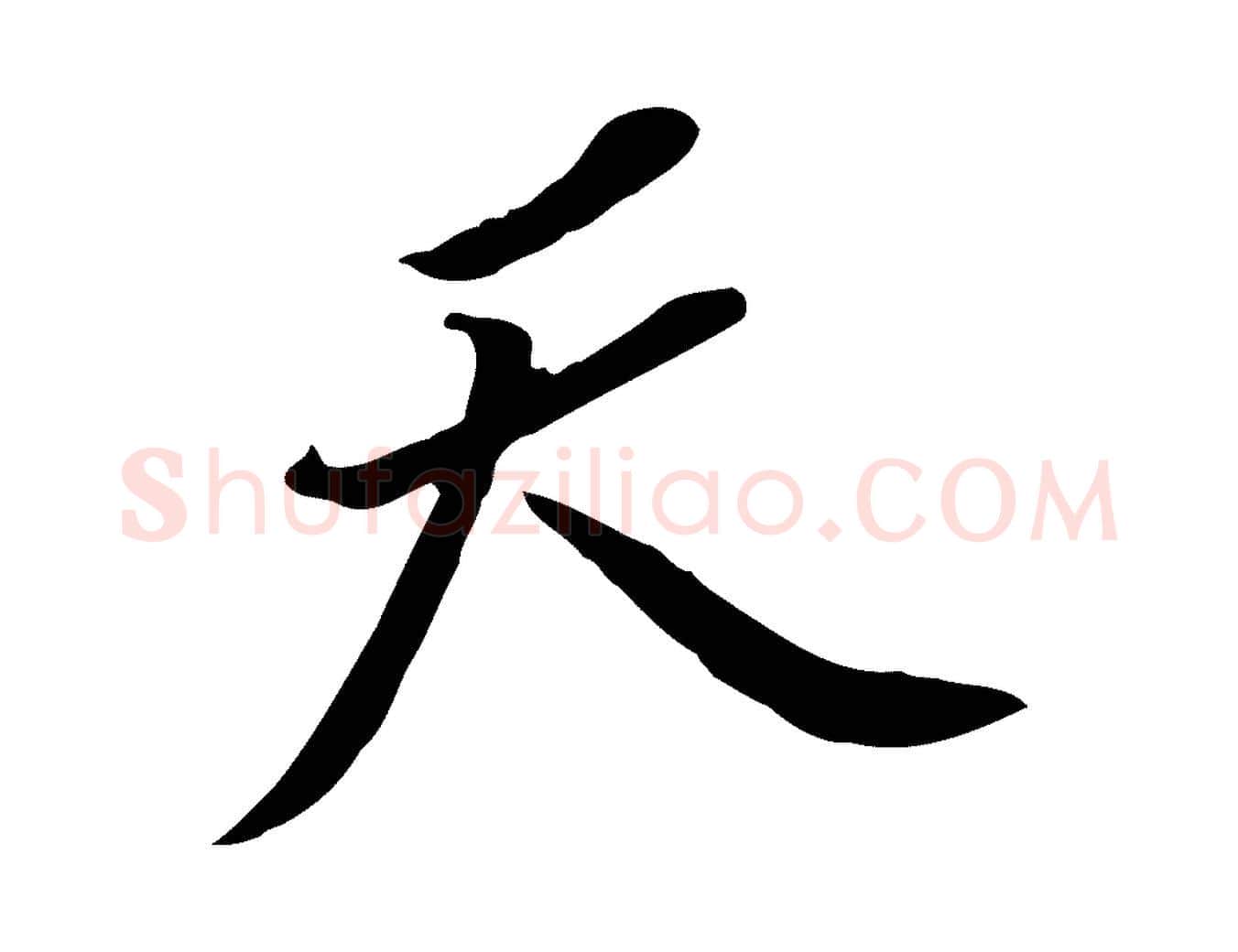 天毛笔行书写法,摘自明代董其昌跋孝经