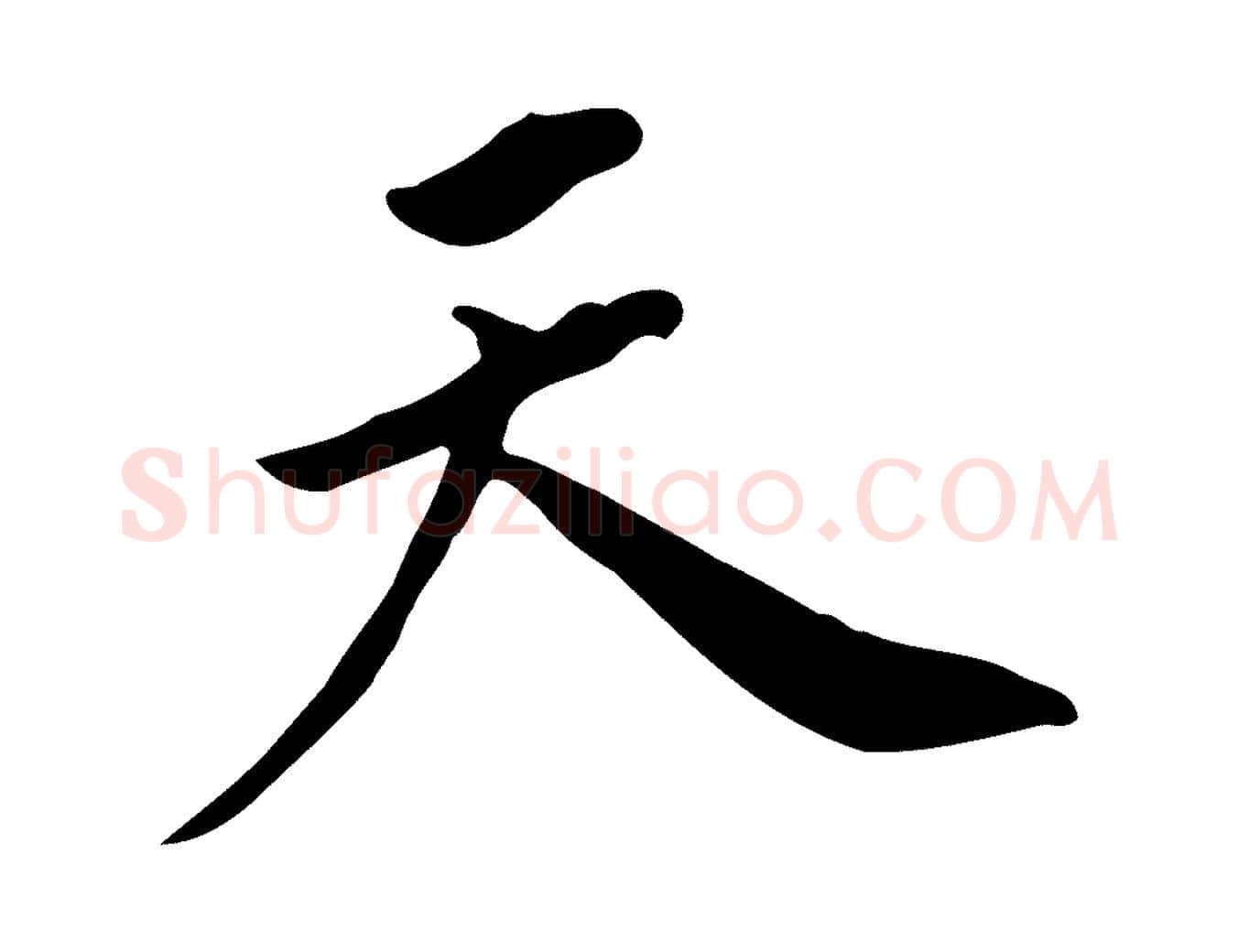 天毛笔行书写法,摘自明代董其昌跋孝经