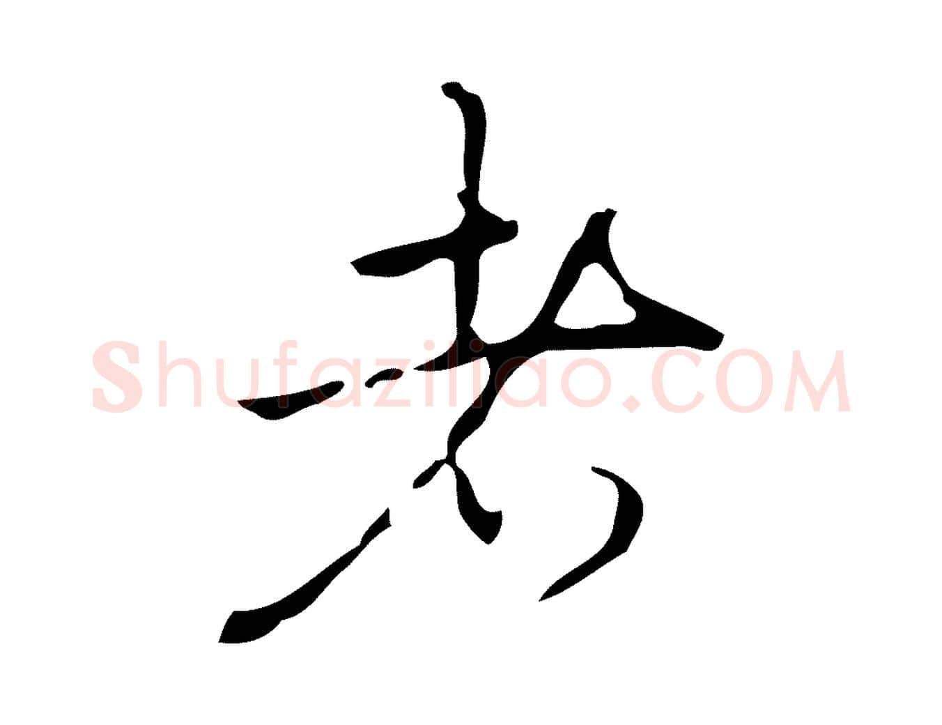 者毛笔行书写法,摘自清代高宗跋临锺繇千字文
