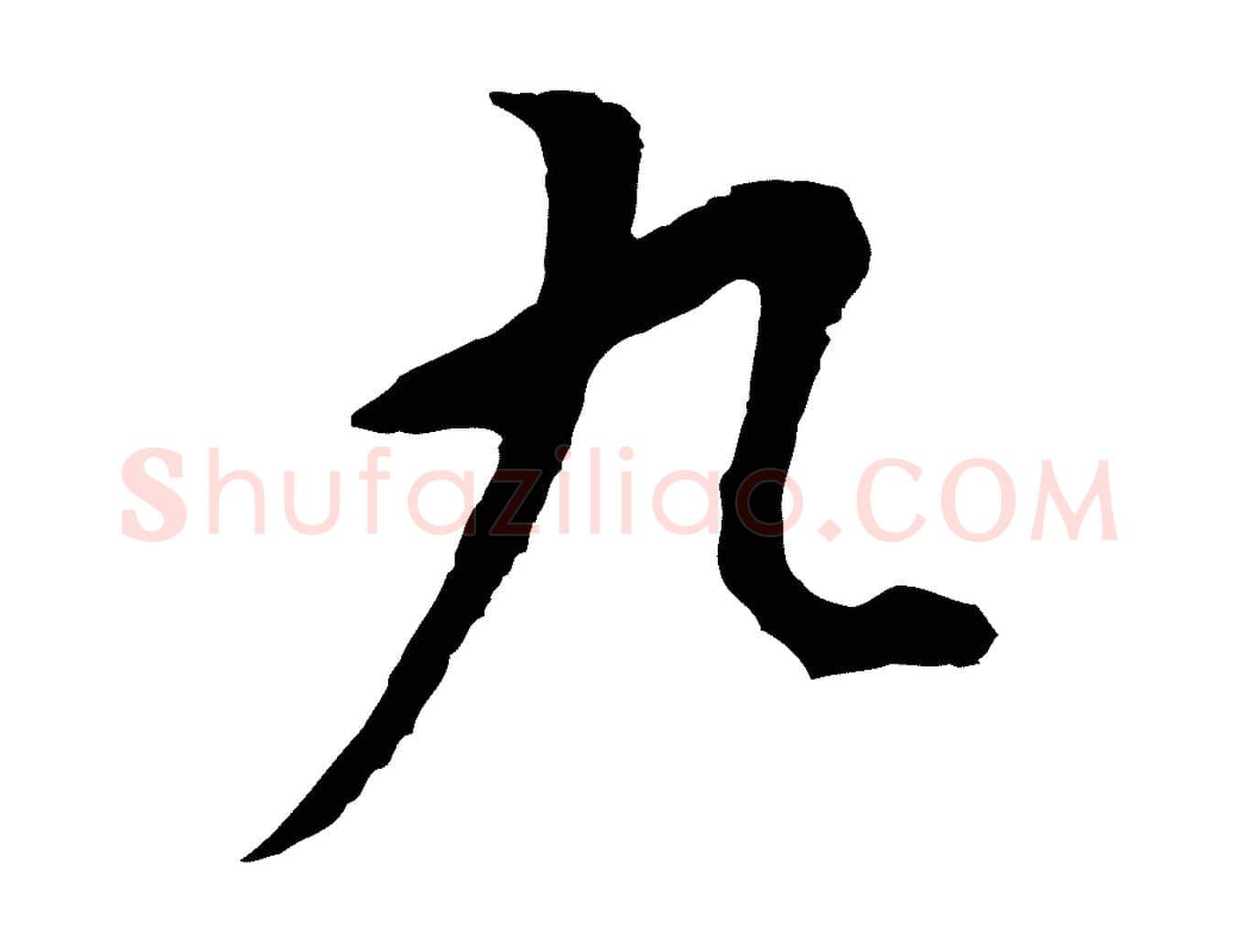 九毛笔行书写法,摘自明代董其昌仿米南宫