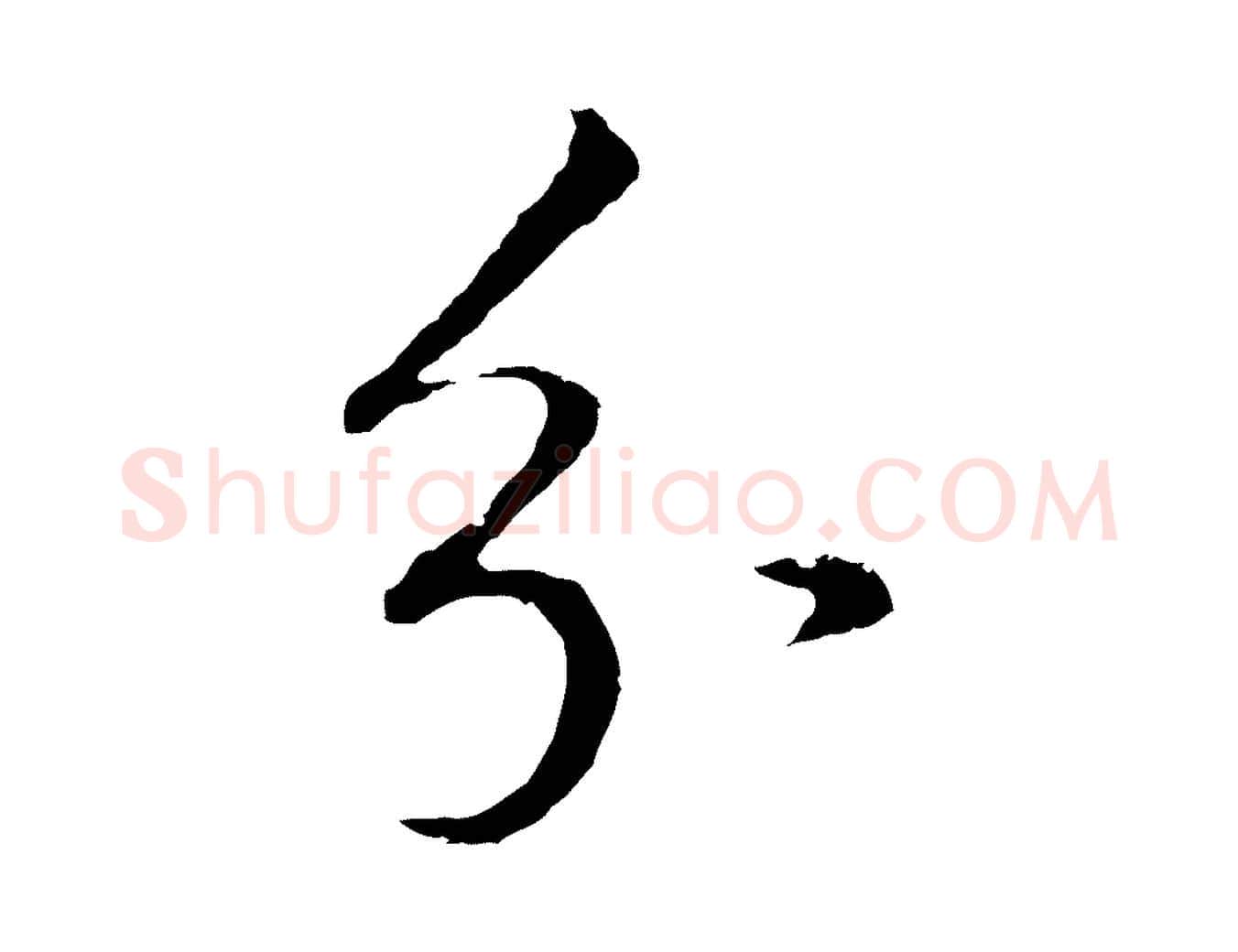 分毛笔行书写法,摘自明代董其昌仿米南宫