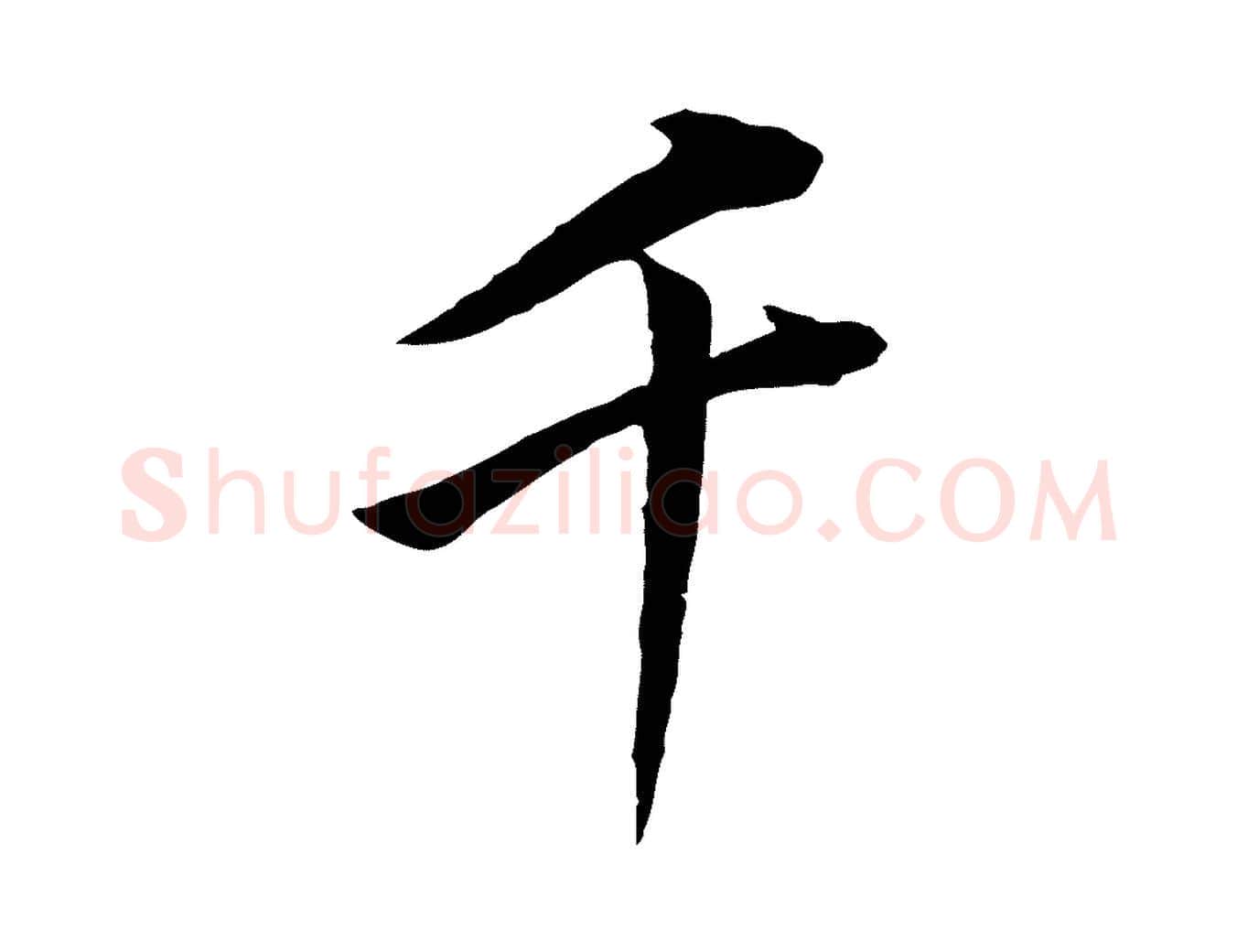 千毛笔行书写法,摘自明代董其昌仿米南宫