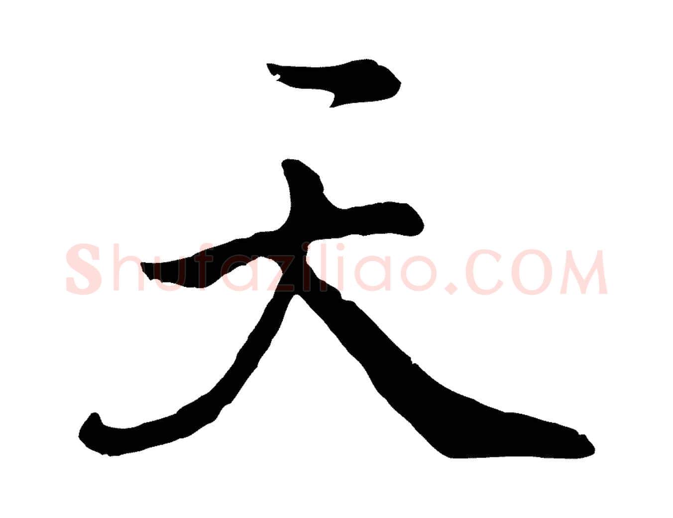 天毛笔行书写法,摘自明代董其昌仿米南宫