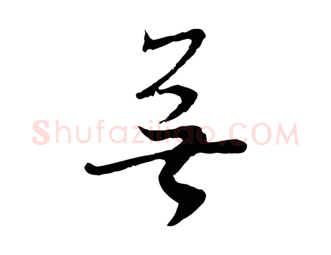 無毛笔行书写法,摘自明代董其昌跋赵吴兴书