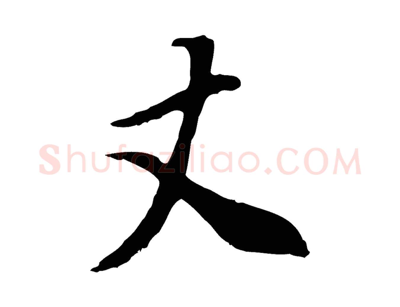 丈毛笔行书写法,摘自明代董其昌邵康节先生自着无名公