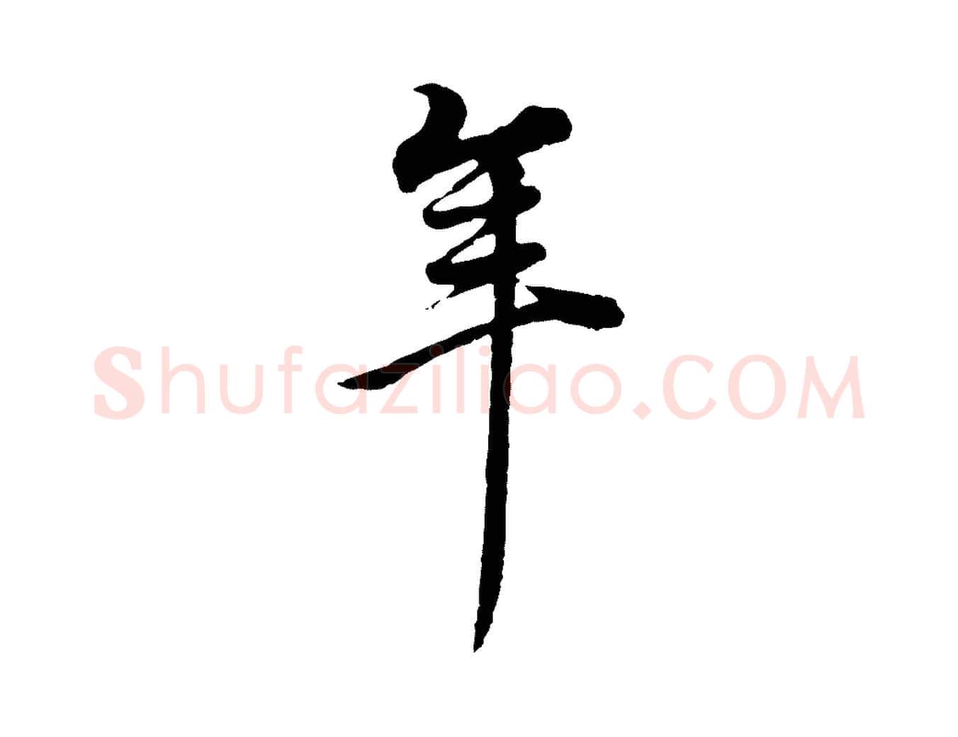 年毛笔行书写法,摘自明代董其昌邵康节先生自着无名公
