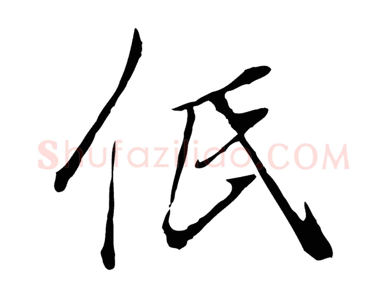 低毛笔行书写法,摘自明代董其昌书古人诗