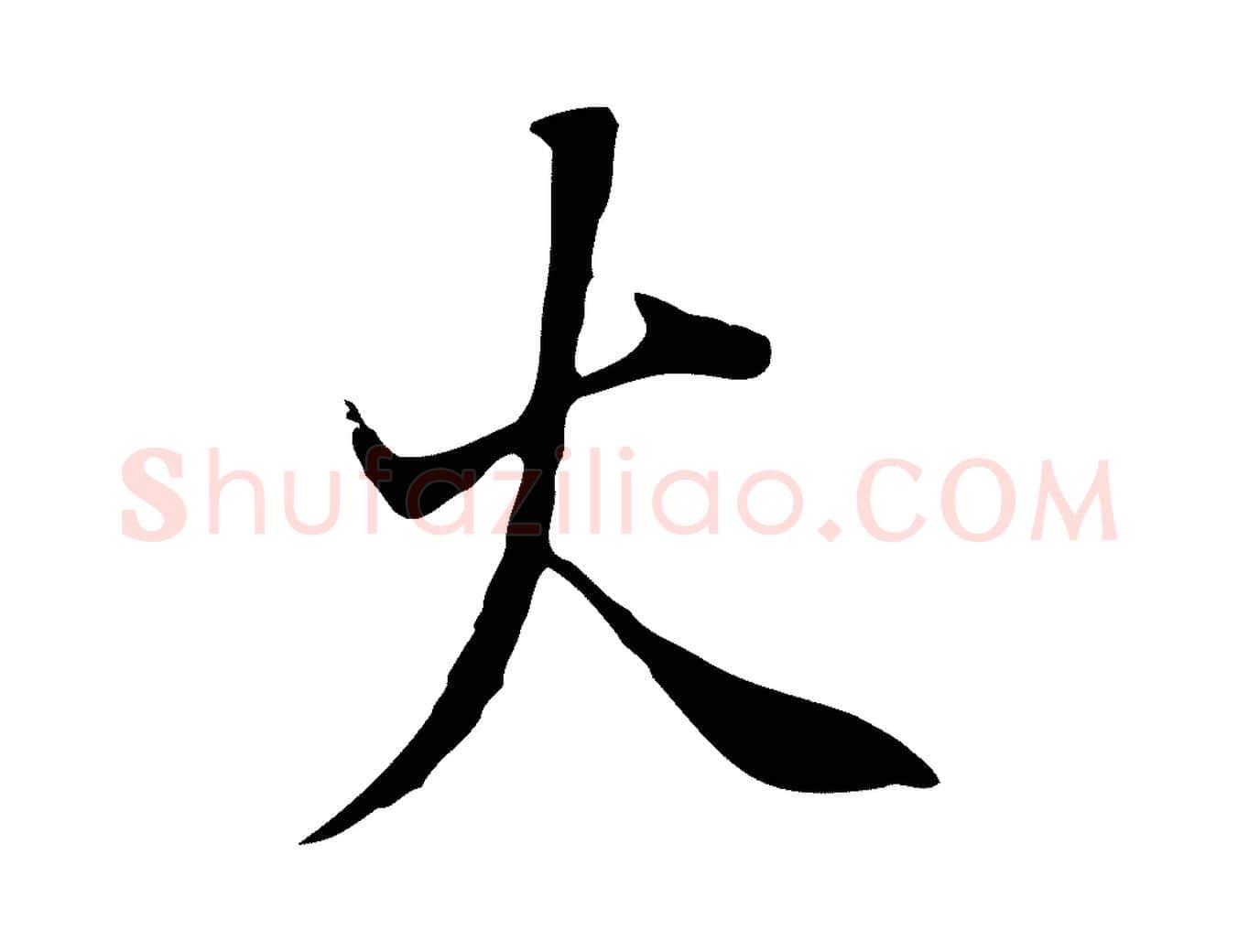 火毛笔行书写法,摘自明代董其昌邵康节先生自着无名公